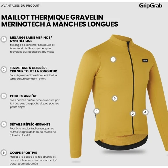 GripGrab Gravelin Merinotech Thermo Langarmtrikot - Mustard Yellow 12 GripGrab Gravelin Merinotech Thermo Langarmtrikot - Mustard Yellow – Bild 10
