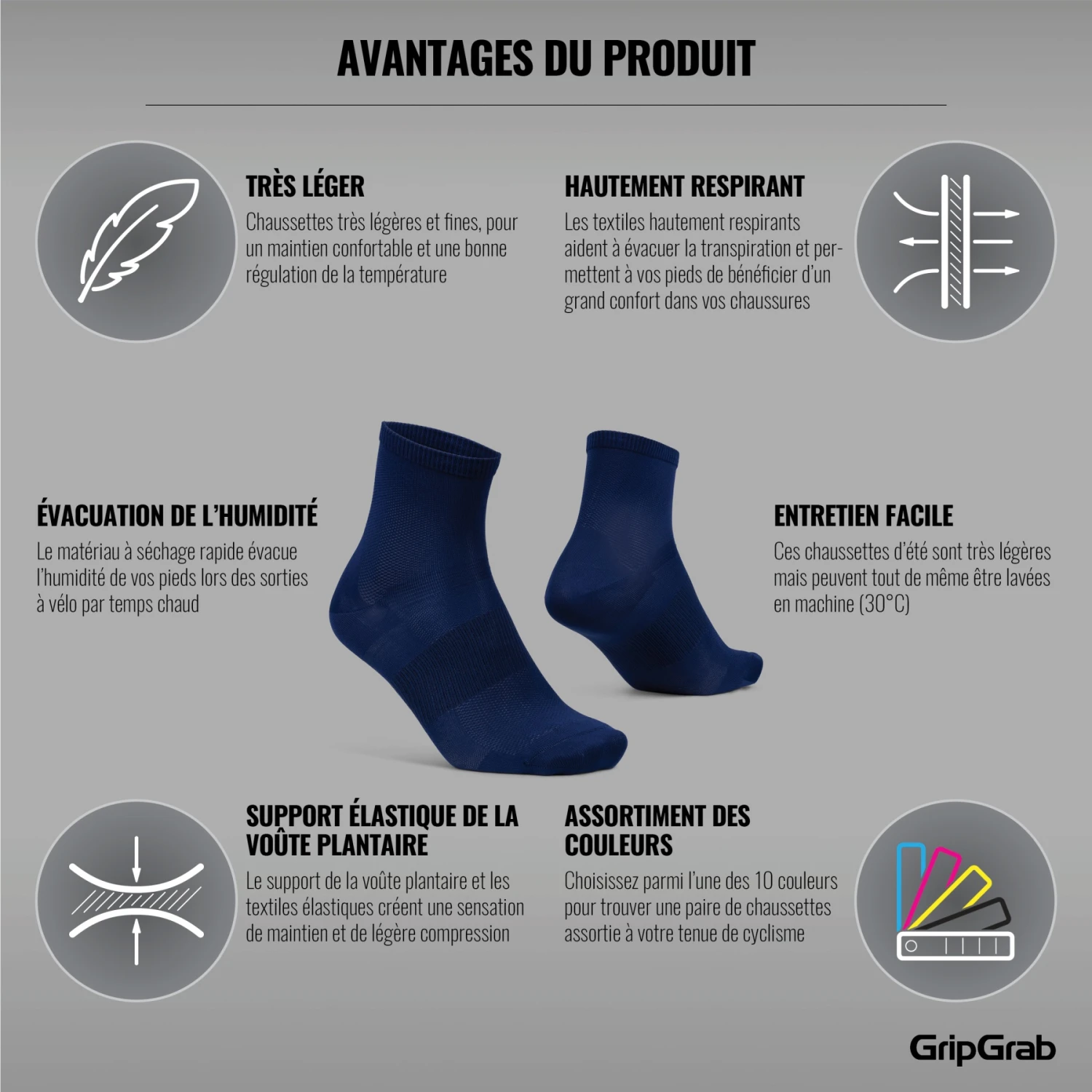 GripGrab Lightweight Airflow Short Socken - Navy Blue 11 GripGrab Lightweight Airflow Short Socken - Navy Blue – Bild 9