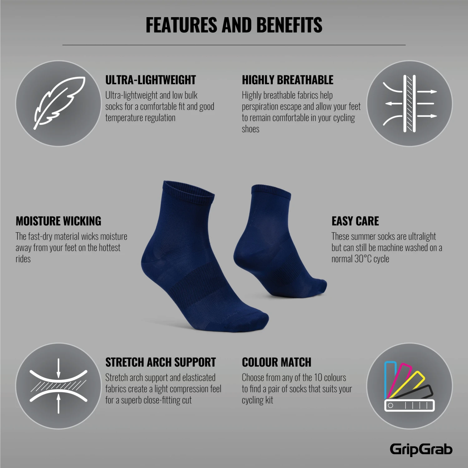 GripGrab Lightweight Airflow Short Socken - Navy Blue 10 GripGrab Lightweight Airflow Short Socken - Navy Blue – Bild 8