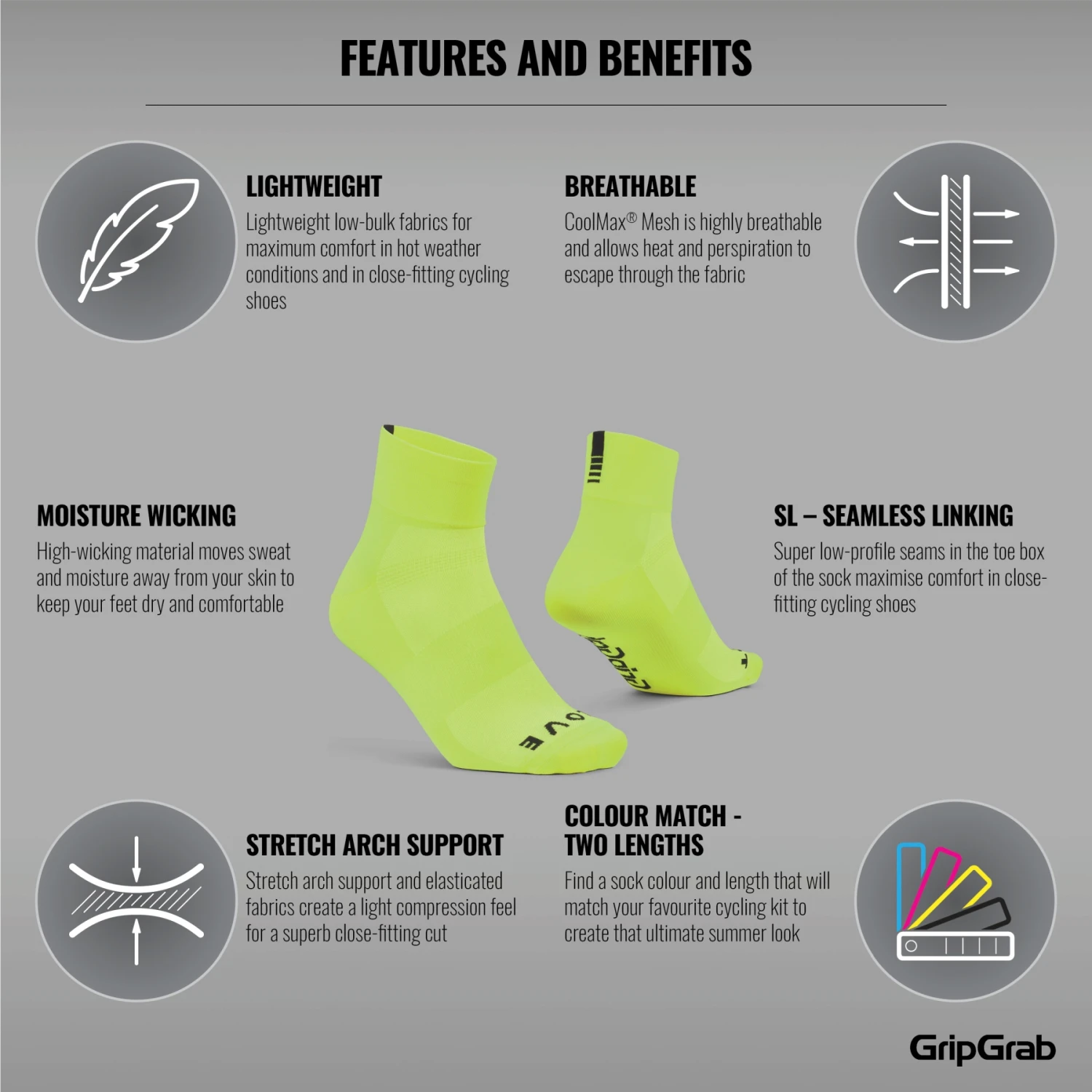 GripGrab Lightweight SL Short Socken - Yellow Hi-Vis 9 GripGrab Lightweight SL Short Socken - Yellow Hi-Vis – Bild 7