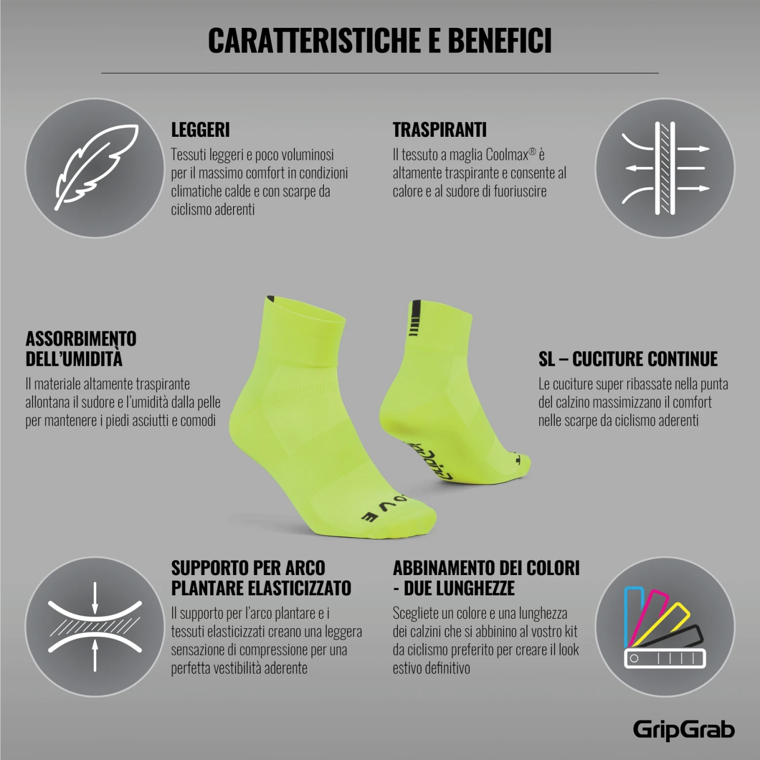 GripGrab Lightweight SL Short Socken - Yellow Hi-Vis 13 GripGrab Lightweight SL Short Socken - Yellow Hi-Vis – Bild 11
