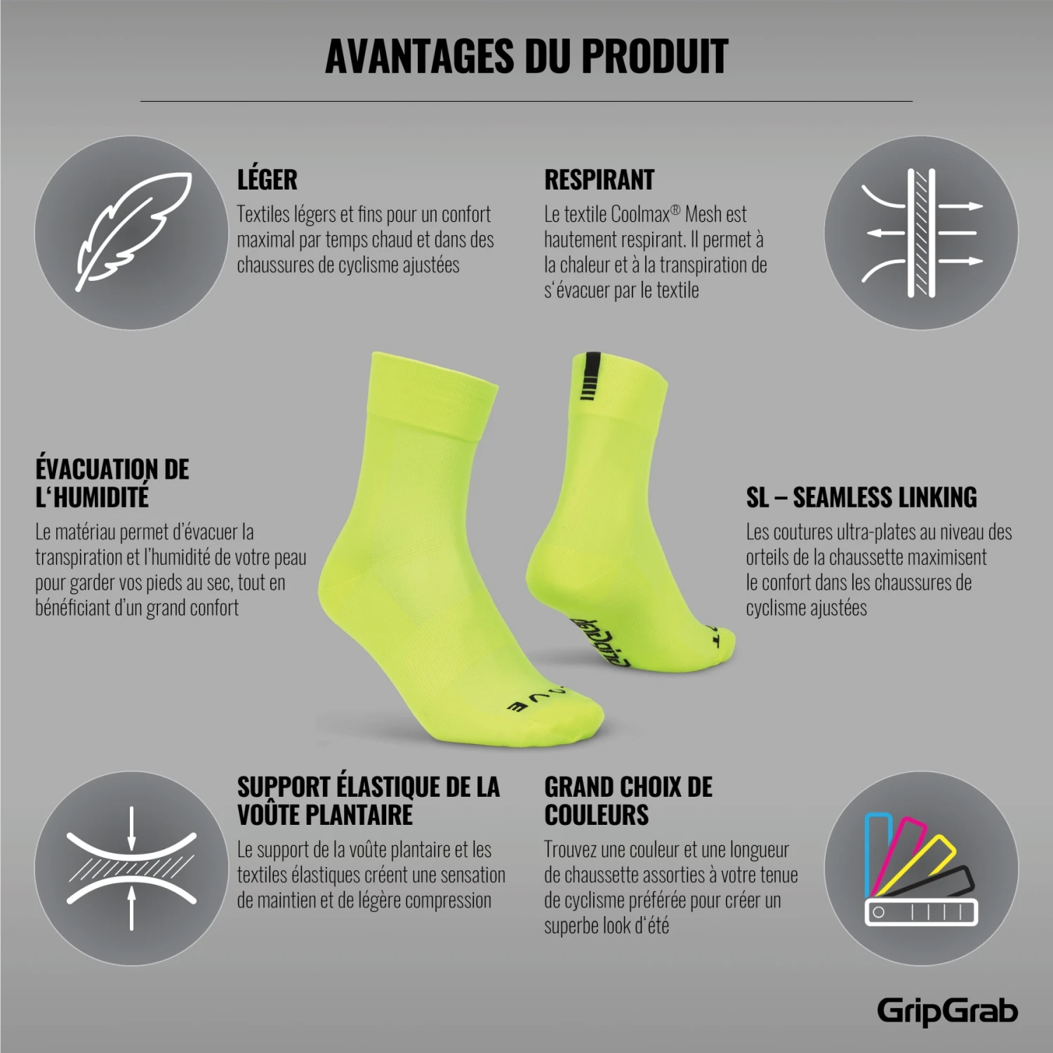 GripGrab Lightweight SL Socken - Yellow Hi-Vis 13 GripGrab Lightweight SL Socken - Yellow Hi-Vis – Bild 11