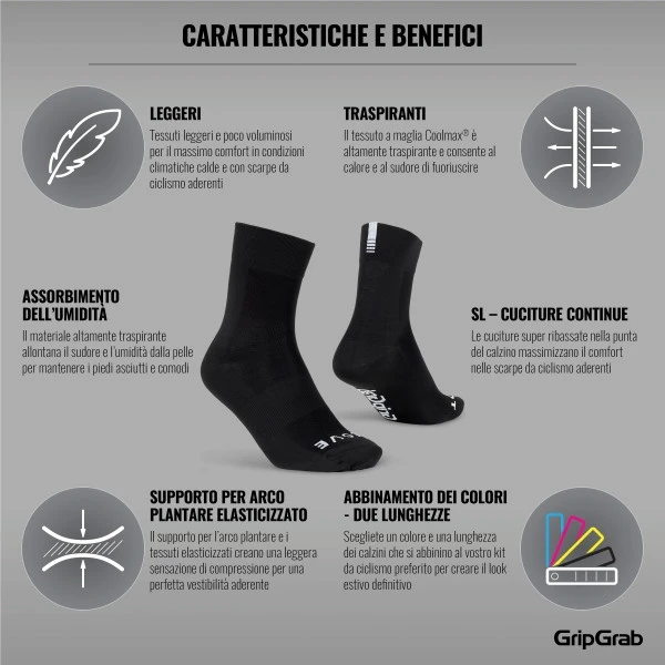 GripGrab Lightweight SL Sommer Socken 3er Pack - Schwarz 16 GripGrab Lightweight SL Sommer Socken 3er Pack - Schwarz – Bild 14