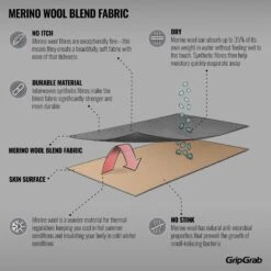 GripGrab Merino Winter Socken - Red -Gripgrab gripgrab merino winter sock black 7 1094312