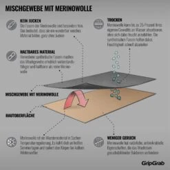 GripGrab Merino Winter Socken - Navy Blue -Gripgrab gripgrab merino winter sock black 8 1094313 2