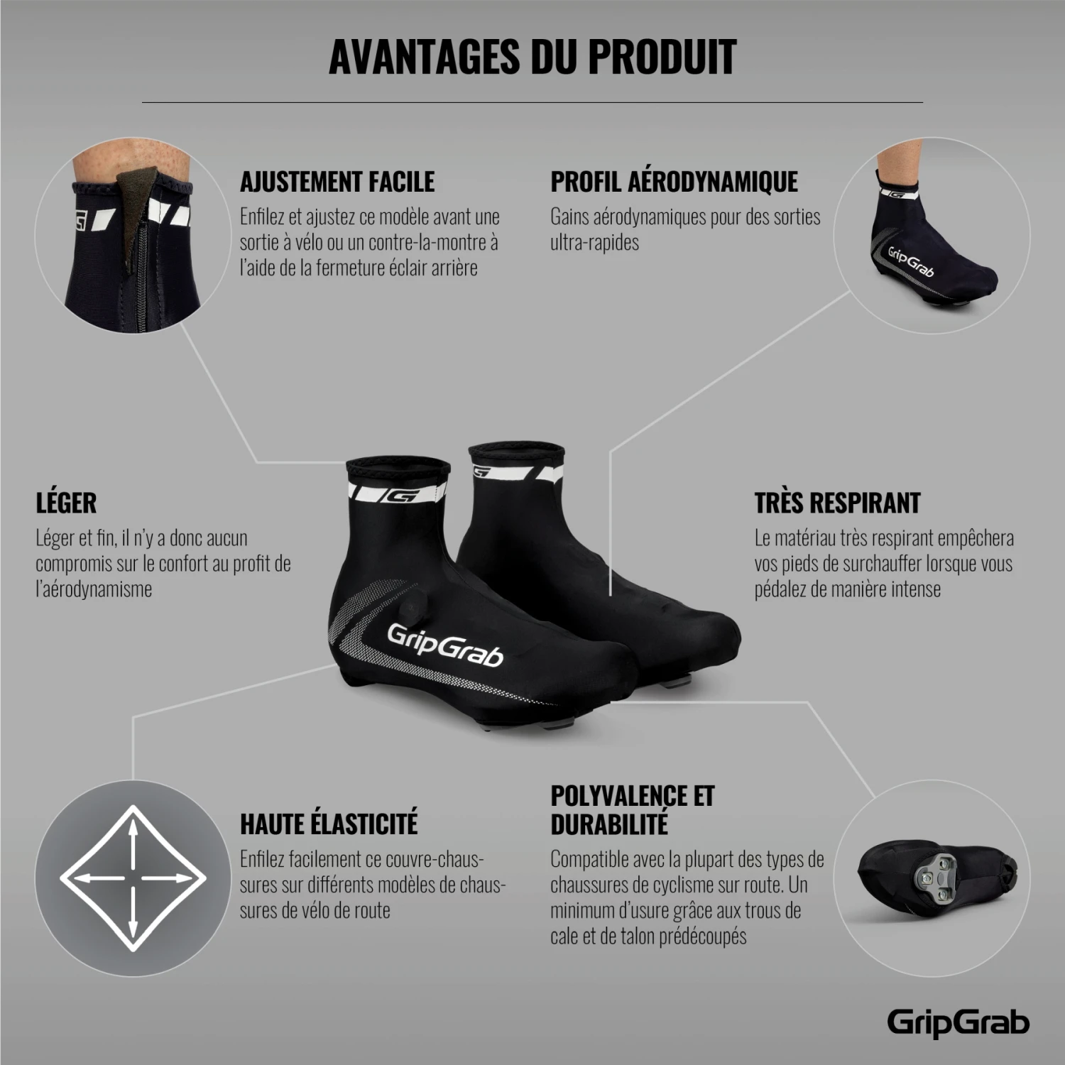 GripGrab RaceAero Leichter Lycra Überschuhe - Black 11 GripGrab RaceAero Leichter Lycra Überschuhe - Black – Bild 9