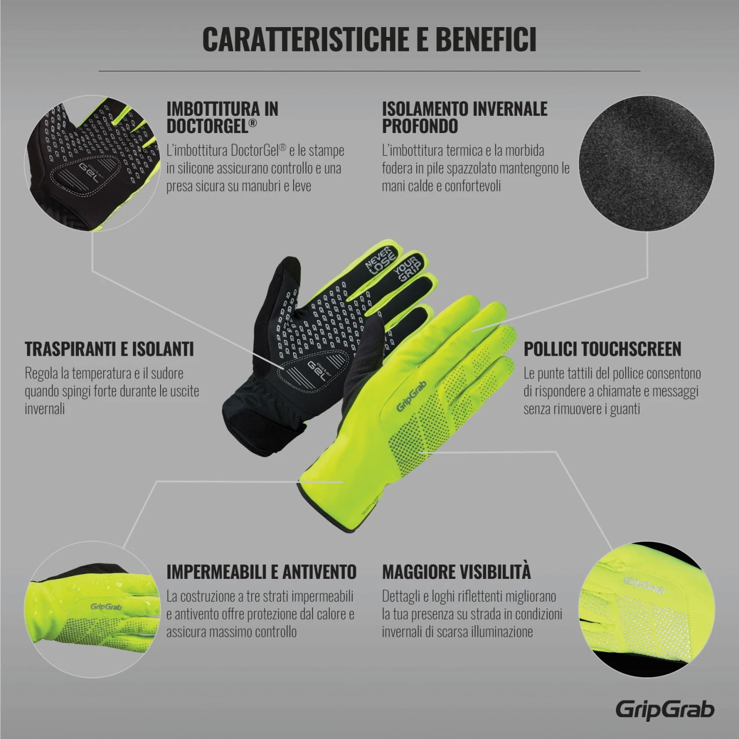 GripGrab Ride Hi-Vis Wasserdichter Winter Handschuhe - Yellow Hi-Vis 8 GripGrab Ride Hi-Vis Wasserdichter Winter Handschuhe - Yellow Hi-Vis – Bild 6