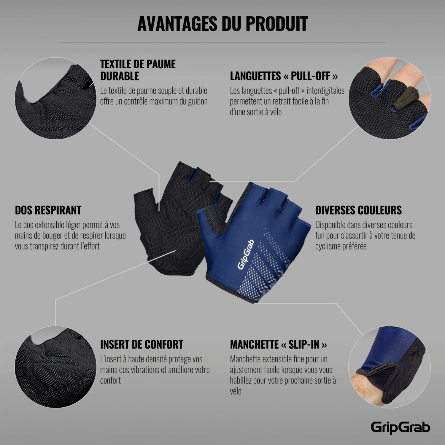 GripGrab Ride Leichte Gepolsterte Kurzfinger Handschuhe - Navy Blue 11 GripGrab Ride Leichte Gepolsterte Kurzfinger Handschuhe - Navy Blue – Bild 9