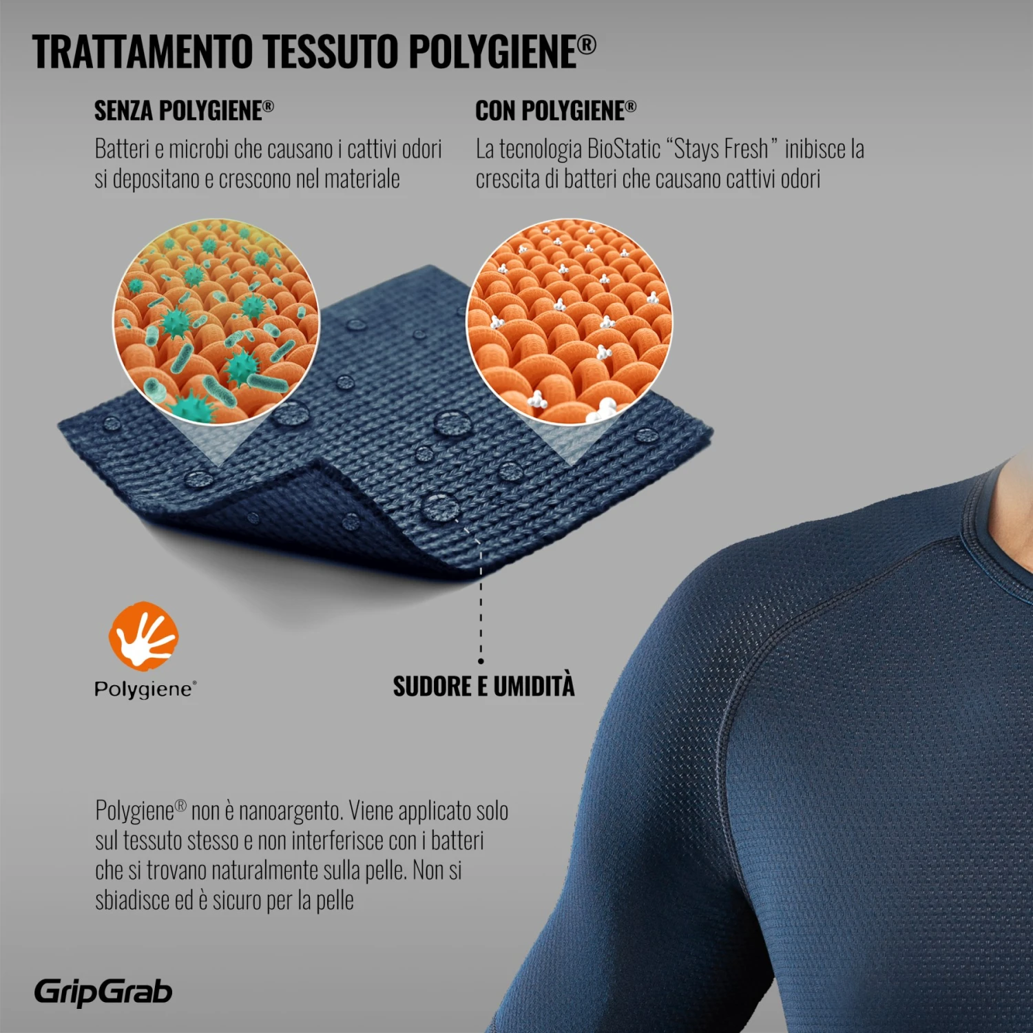 GripGrab Ride Thermal Langärmeliges Unterhemd - Navy Blue 12 GripGrab Ride Thermal Langärmeliges Unterhemd - Navy Blue – Bild 10