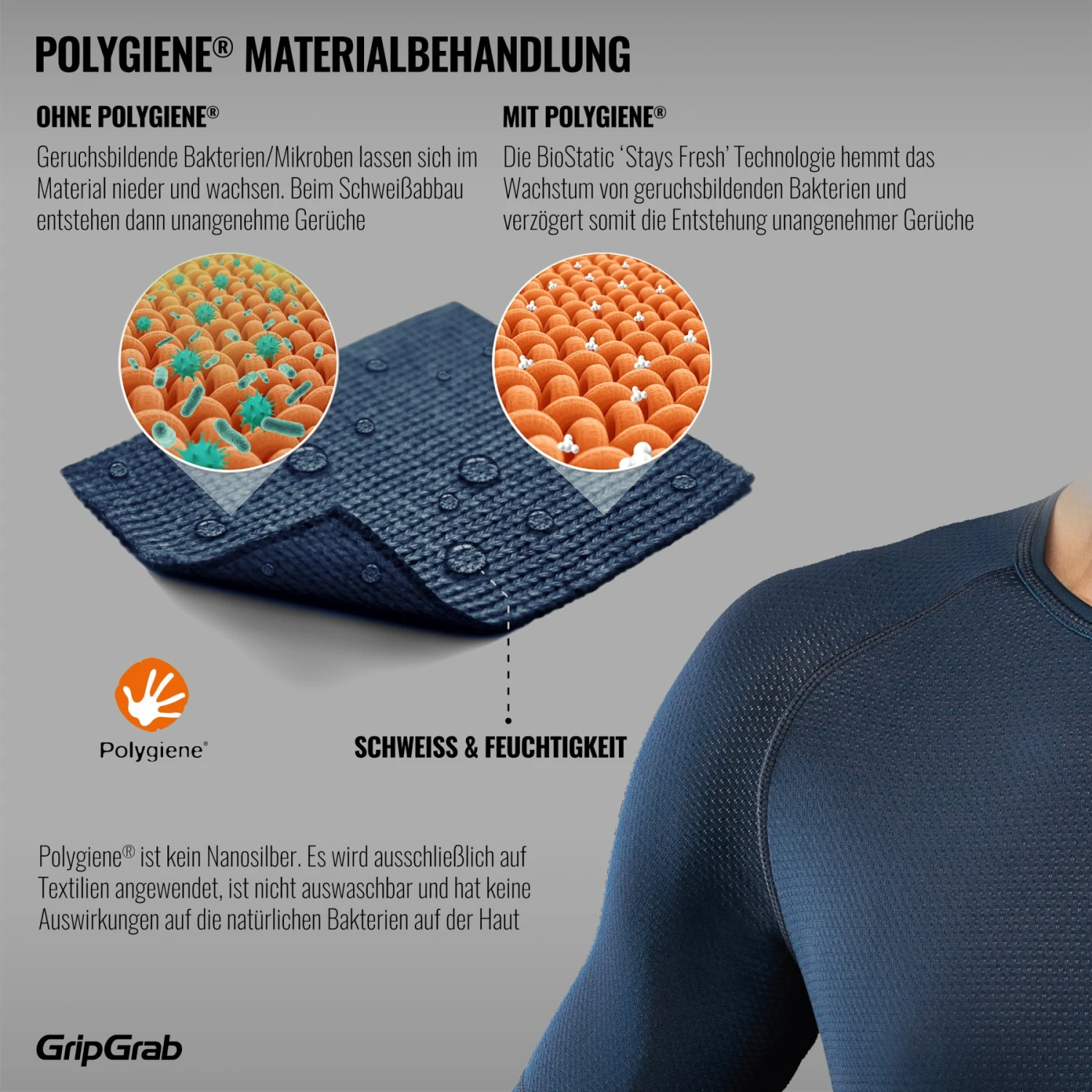 GripGrab Ride Thermal Langärmeliges Unterhemd - Navy Blue 10 GripGrab Ride Thermal Langärmeliges Unterhemd - Navy Blue – Bild 8