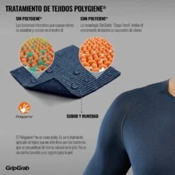 GripGrab Ride Thermal Langärmeliges Unterhemd - Navy Blue 30 GripGrab Ride Thermal Langärmeliges Unterhemd - Navy Blue -Gripgrab gripgrab ride thermal long sleeve base layer navy blue 9 1095010