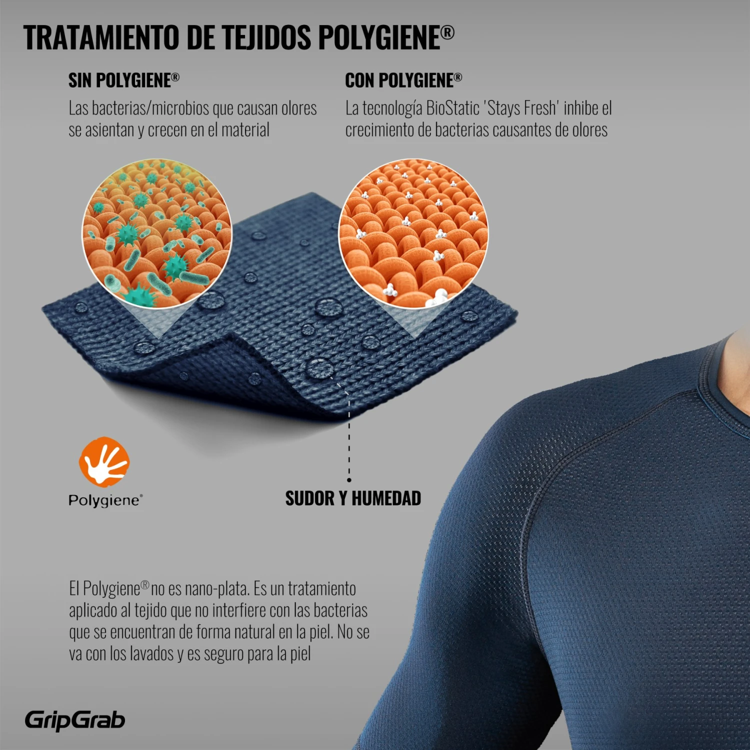 GripGrab Ride Thermal Langärmeliges Unterhemd - Navy Blue 11 GripGrab Ride Thermal Langärmeliges Unterhemd - Navy Blue – Bild 9