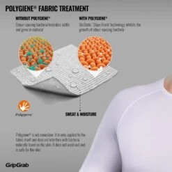 GripGrab Ride Thermal Langärmeliges Unterhemd - White -Gripgrab gripgrab ride thermal long sleeve base layer white 7 1095022