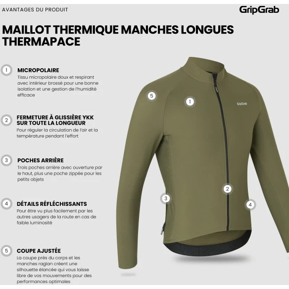 GripGrab ThermaPace Thermo Langarmtrikot - Olive Green 13 GripGrab ThermaPace Thermo Langarmtrikot - Olive Green – Bild 11