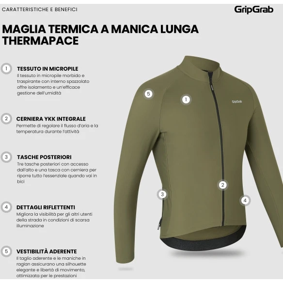 GripGrab ThermaPace Thermo Langarmtrikot - Olive Green 14 GripGrab ThermaPace Thermo Langarmtrikot - Olive Green – Bild 12