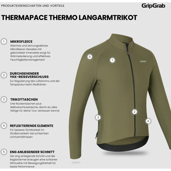 GripGrab ThermaPace Thermo Langarmtrikot - Olive Green 11 GripGrab ThermaPace Thermo Langarmtrikot - Olive Green – Bild 9