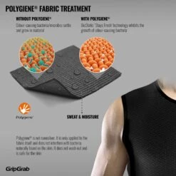 GripGrab Ultralight Mesh Unterhemd Ärmellos 3PACK - Black 28 GripGrab Ultralight Mesh Unterhemd Ärmellos 3PACK - Black -Gripgrab gripgrab ultralight sleeveless mesh baselayer black 7 1094884
