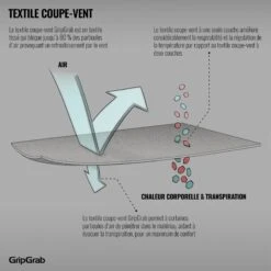 GripGrab WindBreaking Winter Langarm Funktionsunterhemd - Black -Gripgrab gripgrab windbreaking short sleeve base layer black 11 1202195 1