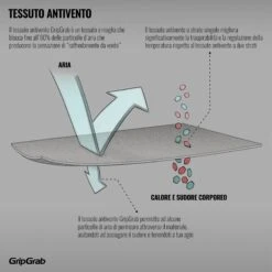 GripGrab WindBreaking Winter Langarm Funktionsunterhemd - Black -Gripgrab gripgrab windbreaking short sleeve base layer black 12 1202196 1