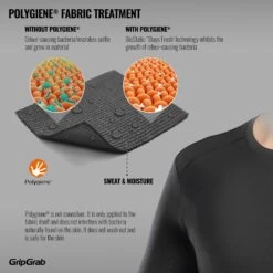 GripGrab WindBreaking Winter Langarm Funktionsunterhemd - Black -Gripgrab gripgrab windbreaking short sleeve base layer black 13 1202198 1