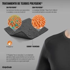 GripGrab WindBreaking Winter Langarm Funktionsunterhemd - Black -Gripgrab gripgrab windbreaking short sleeve base layer black 15 1202201 1