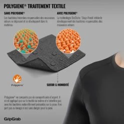 GripGrab WindBreaking Winter Langarm Funktionsunterhemd - Black -Gripgrab gripgrab windbreaking short sleeve base layer black 16 1202202