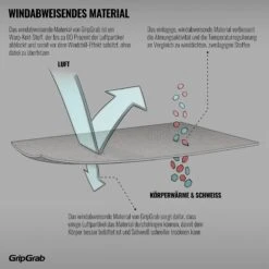 GripGrab WindBreaking Winter Langarm Funktionsunterhemd - Black -Gripgrab gripgrab windbreaking short sleeve base layer black 9 1202193 1