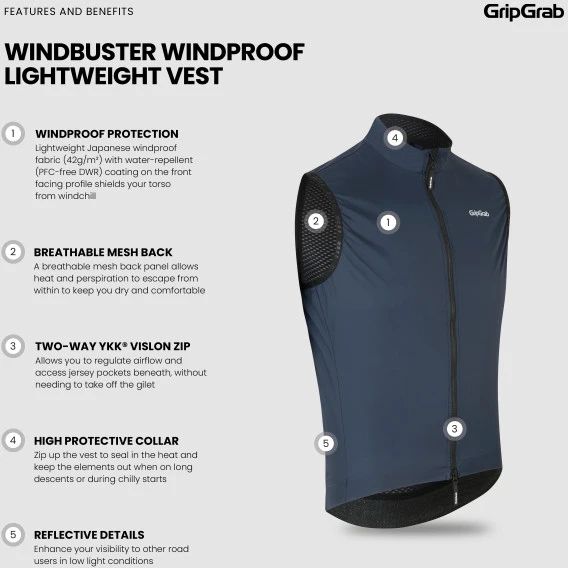 GripGrab WindBuster Winddichte Leichte Weste - Navy Blue 11 GripGrab WindBuster Winddichte Leichte Weste - Navy Blue – Bild 9