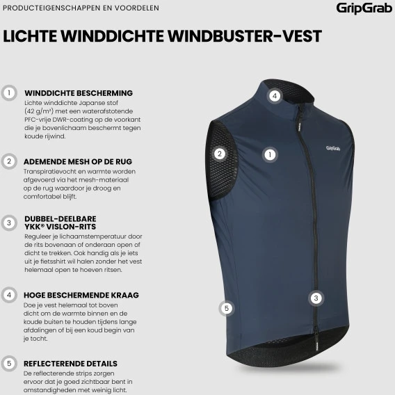 GripGrab WindBuster Winddichte Leichte Weste - Navy Blue 15 GripGrab WindBuster Winddichte Leichte Weste - Navy Blue – Bild 13