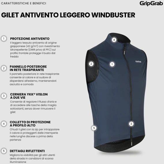GripGrab WindBuster Winddichte Leichte Weste - Navy Blue 14 GripGrab WindBuster Winddichte Leichte Weste - Navy Blue – Bild 12