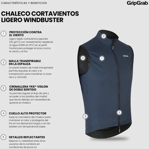GripGrab WindBuster Winddichte Leichte Weste - Navy Blue 13 GripGrab WindBuster Winddichte Leichte Weste - Navy Blue – Bild 11