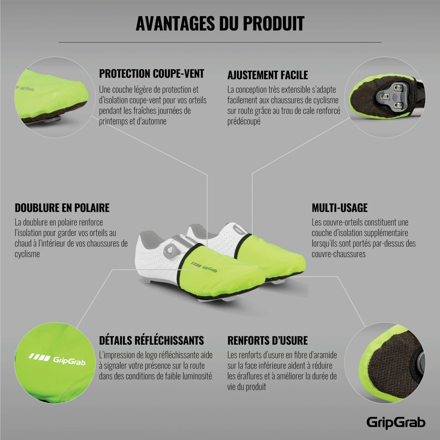 GripGrab Winddichter Hi-Vis Zehen Überschuhe - Yellow Hi-Vis 14 GripGrab Winddichter Hi-Vis Zehen Überschuhe - Yellow Hi-Vis – Bild 12