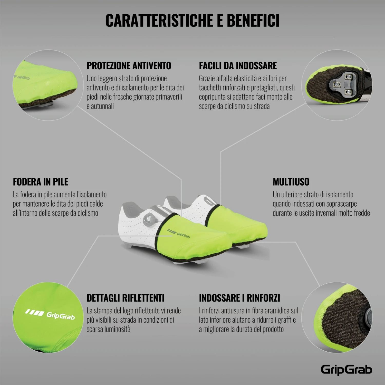 GripGrab Winddichter Hi-Vis Zehen Überschuhe - Yellow Hi-Vis 13 GripGrab Winddichter Hi-Vis Zehen Überschuhe - Yellow Hi-Vis – Bild 11