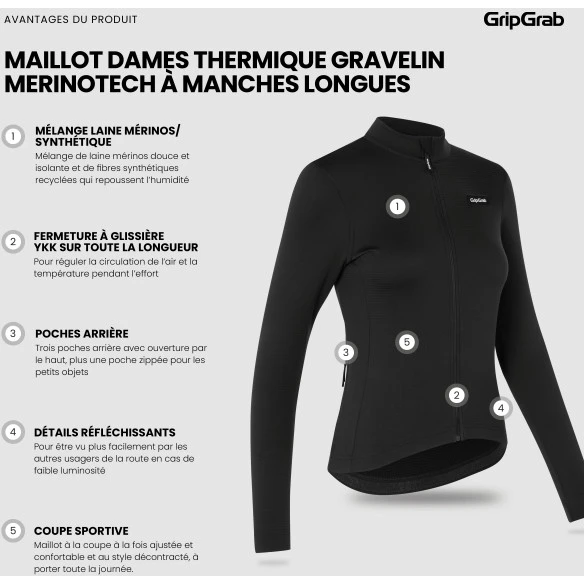 GripGrab Damen Gravelin Merinotech Thermo Langarmtrikot - Schwarz 15 GripGrab Damen Gravelin Merinotech Thermo Langarmtrikot - Schwarz – Bild 13
