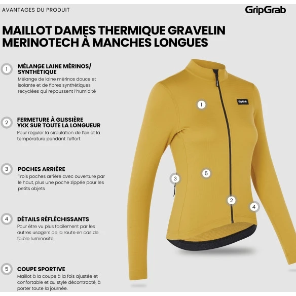 GripGrab Damen Gravelin Merinotech Thermo Langarmtrikot - Mustard Yellow 14 GripGrab Damen Gravelin Merinotech Thermo Langarmtrikot - Mustard Yellow – Bild 12