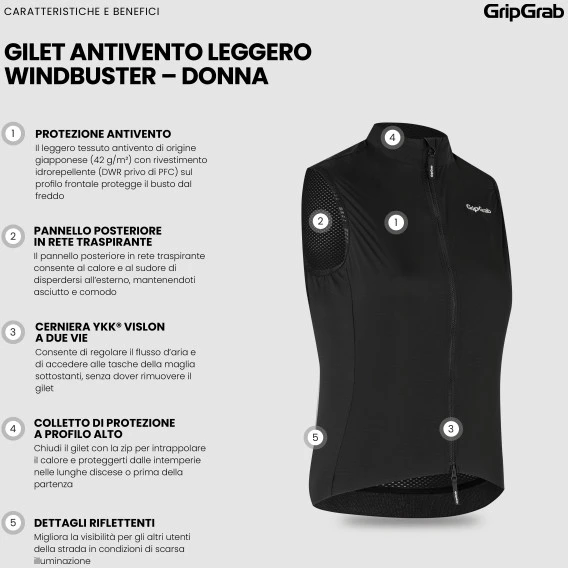 GripGrab Damen WindBuster Winddichte Leichte Weste - Schwarz 14 GripGrab Damen WindBuster Winddichte Leichte Weste - Schwarz – Bild 12