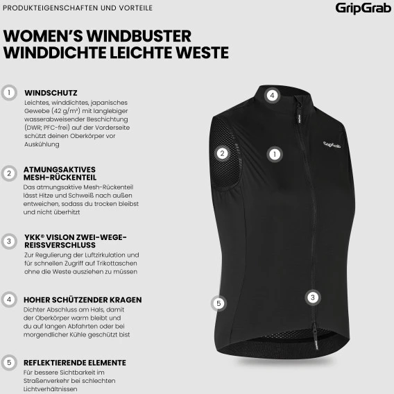 GripGrab Damen WindBuster Winddichte Leichte Weste - Schwarz 10 GripGrab Damen WindBuster Winddichte Leichte Weste - Schwarz – Bild 8