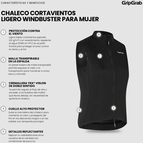 GripGrab Damen WindBuster Winddichte Leichte Weste - Schwarz 12 GripGrab Damen WindBuster Winddichte Leichte Weste - Schwarz – Bild 10
