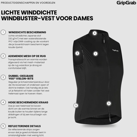 GripGrab Damen WindBuster Winddichte Leichte Weste - Schwarz 15 GripGrab Damen WindBuster Winddichte Leichte Weste - Schwarz – Bild 13