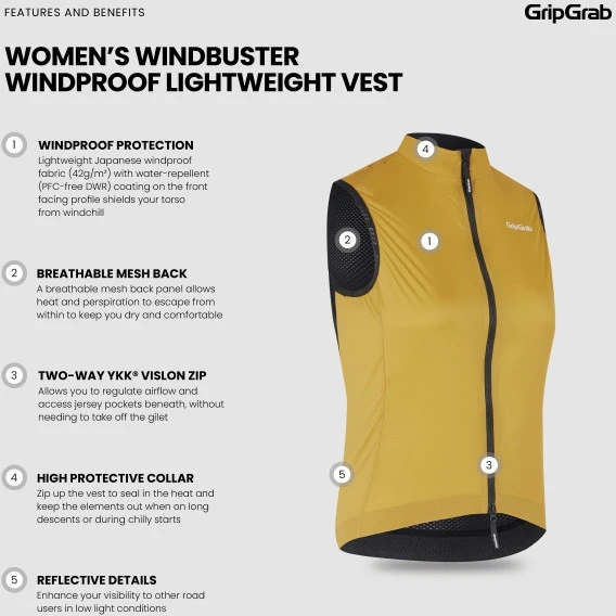 GripGrab Damen WindBuster Winddichte Leichte Weste - Mustard Yellow 10 GripGrab Damen WindBuster Winddichte Leichte Weste - Mustard Yellow – Bild 8