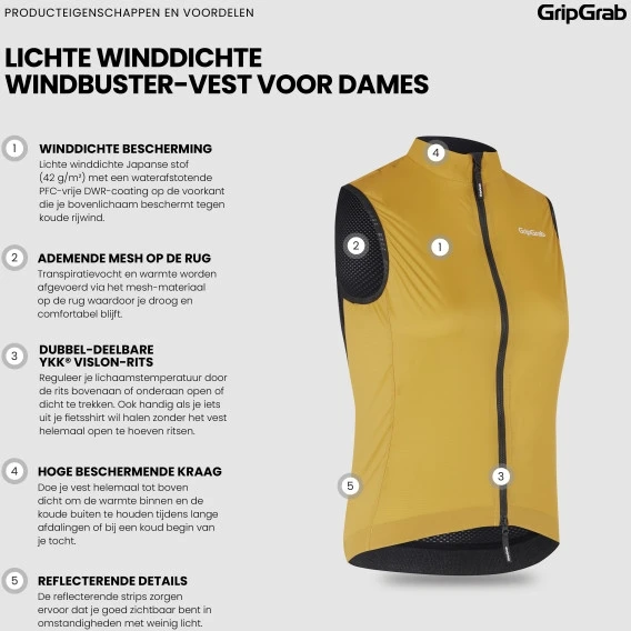 GripGrab Damen WindBuster Winddichte Leichte Weste - Mustard Yellow 11 GripGrab Damen WindBuster Winddichte Leichte Weste - Mustard Yellow – Bild 9